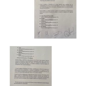 Resoluciones de la Junta Electoral